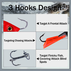 Balifly colorful surface lure designed to attract bites in murky ice water.