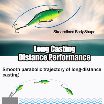 Balifly lipless crankbait bright color improves visibility in murky water