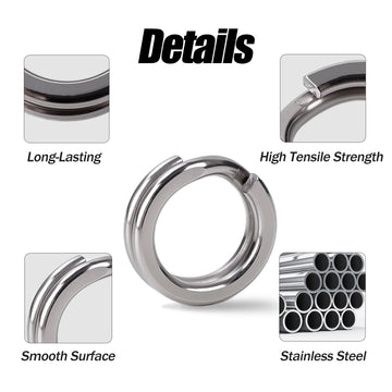 Heavy-duty rings with smooth surface protect lines during strong strikes