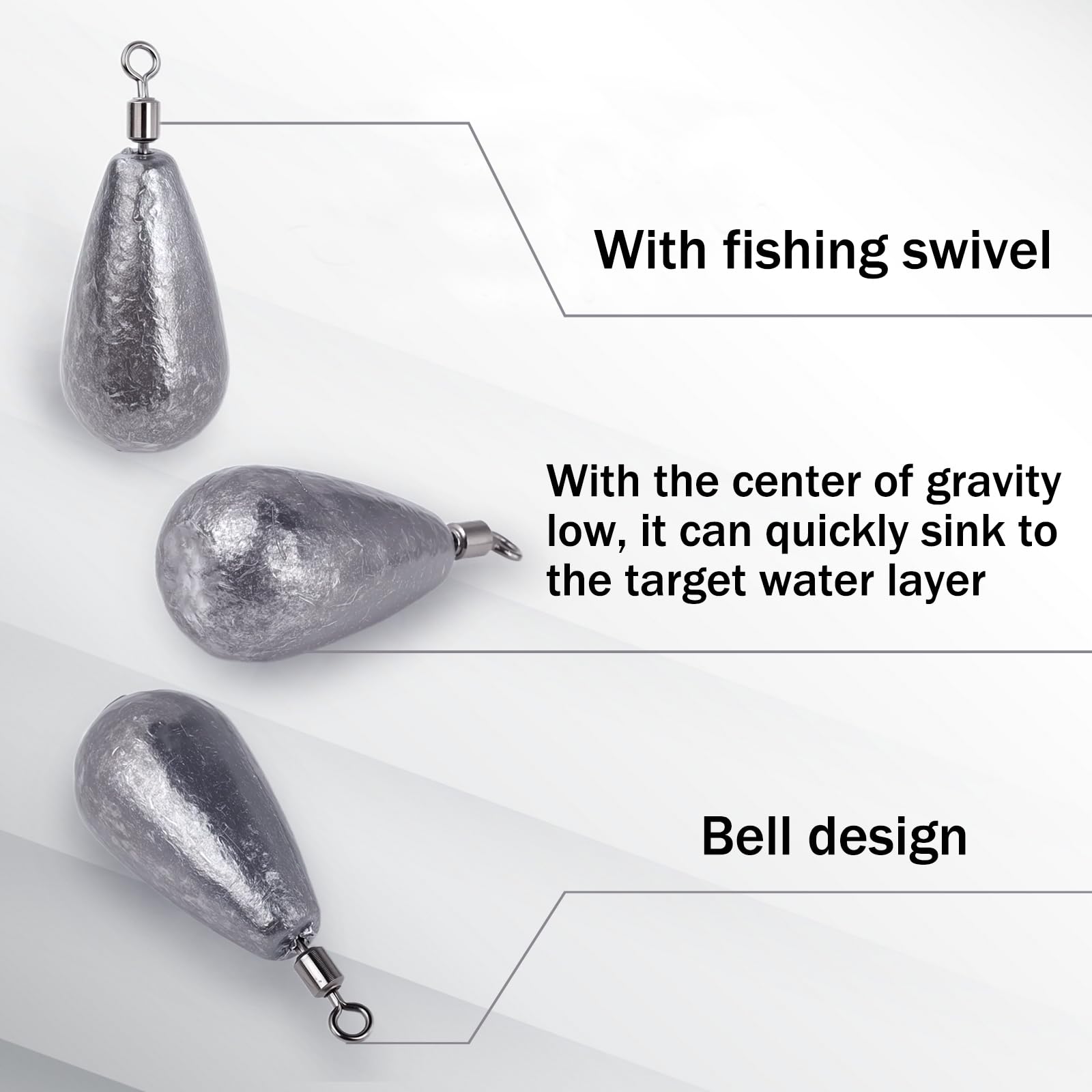 Balifly sinker stabilizes line in current and wind