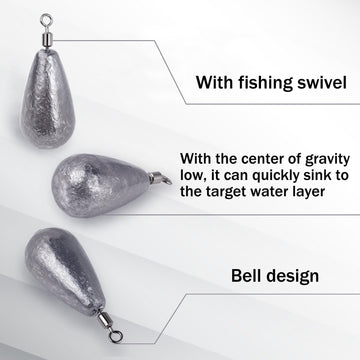 Balifly sinker stabilizes line in current and wind