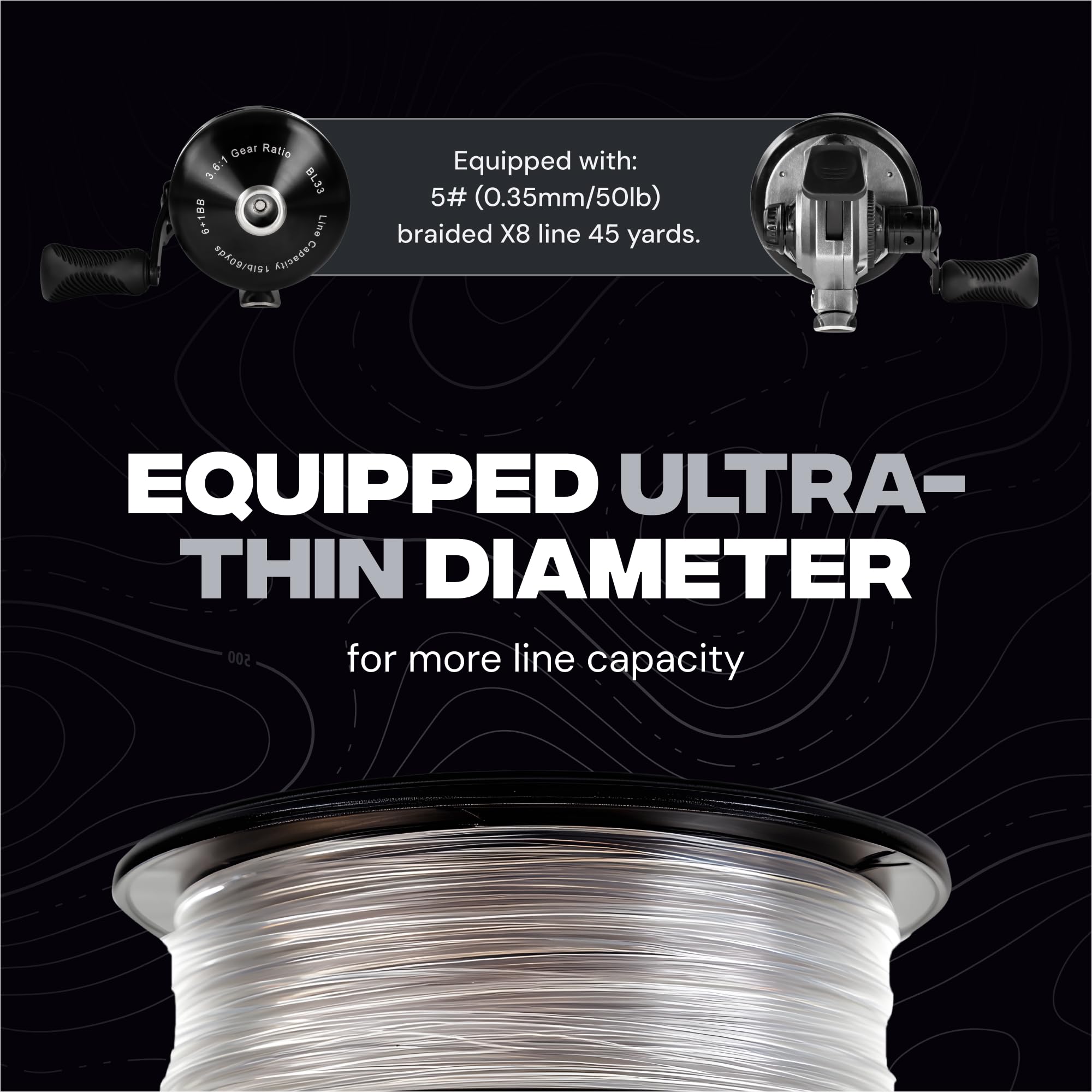 Compact BL33 reel design: 4.25 inches long, 8 ounces