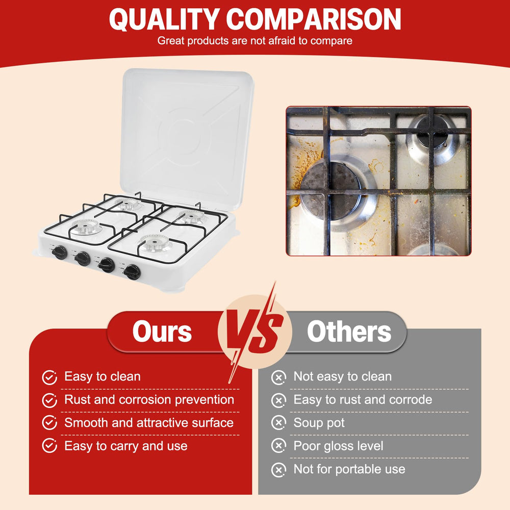 Banborba protective cover for transport keeps the stove safe