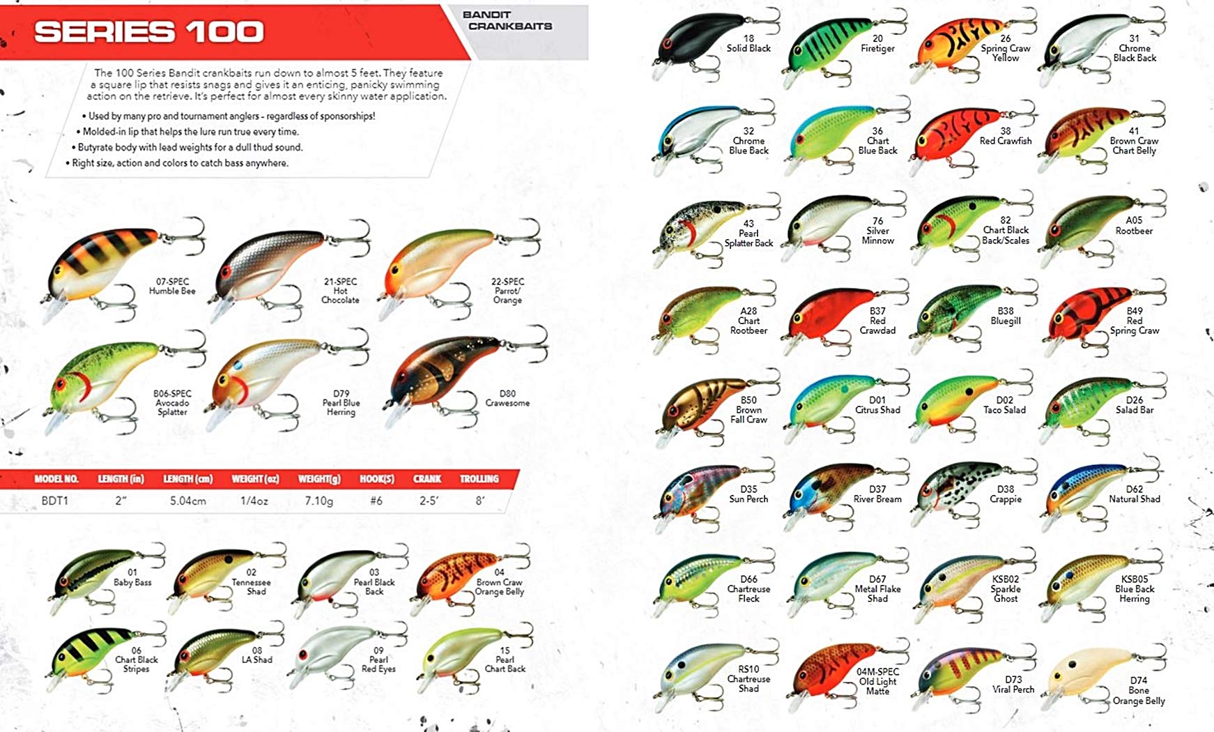 Bandit Lures Series 100 crankbait demonstrates panicky swim action on retrieve