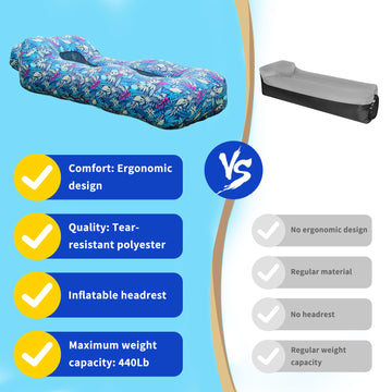 Baoinse inflatable ground-stakes system demonstrating stable setup on sand or grass