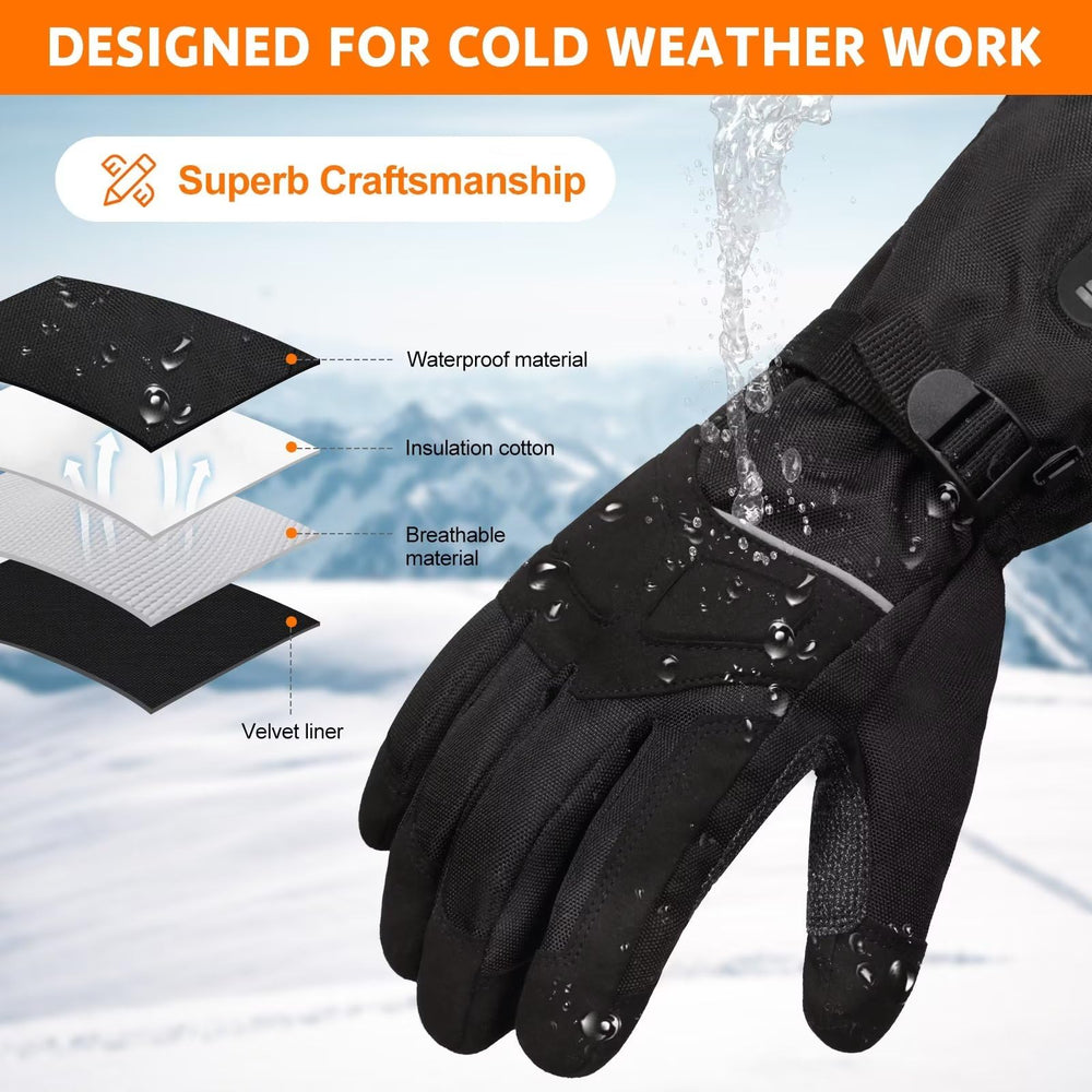 BARCHI HEAT touchscreen sensors on thumb and index finger for easy device use.