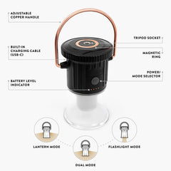 Barebones Hoodoo Light USB-C charging keeps power ready for extended trips.