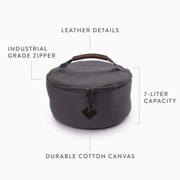 Barebones polyurethane bottom creates a rigid base to prevent spills during travel.