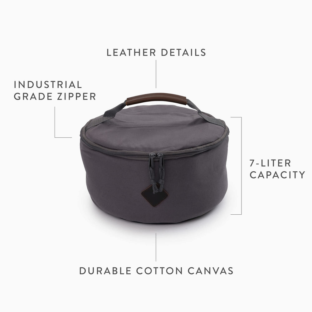 Barebones polyurethane bottom creates a rigid base to prevent spills during travel.