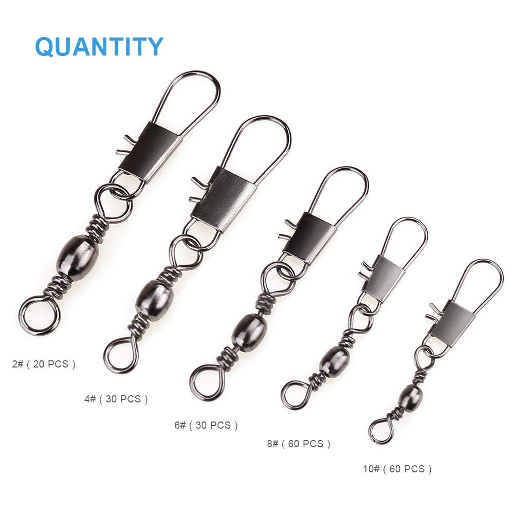 Barrel swivel with duo-lock snaps for quick connect
