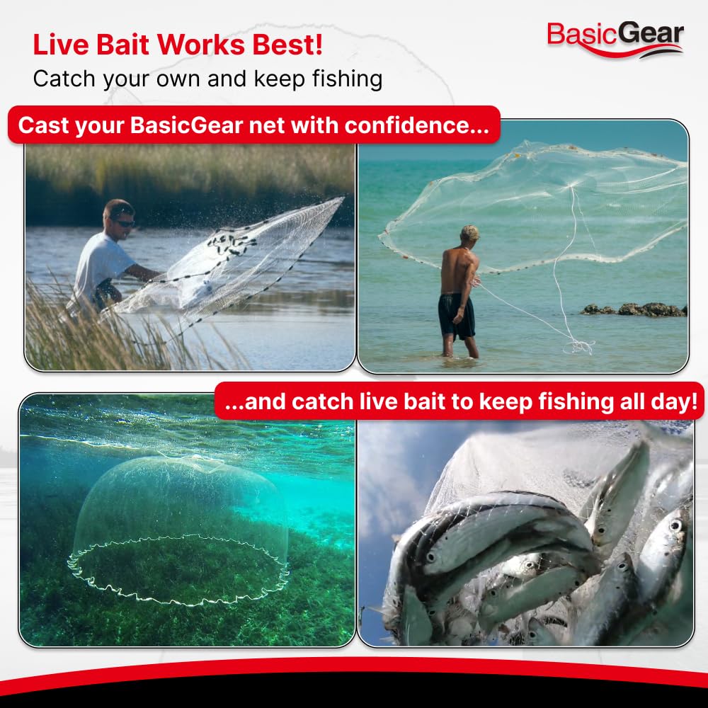 BasicGear Cast Net 38 mesh for versatile bait size coverage