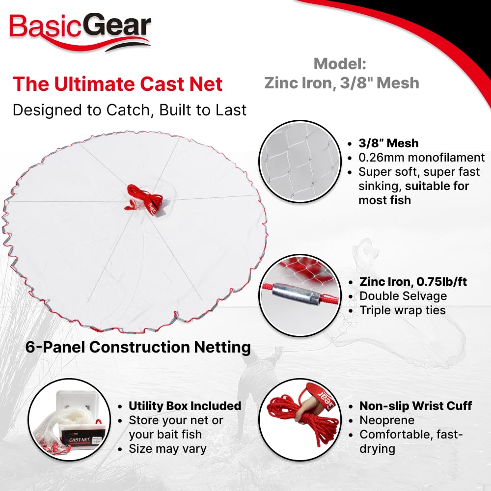 BasicGear 3/8 inch mesh close-up shows efficient bait collection