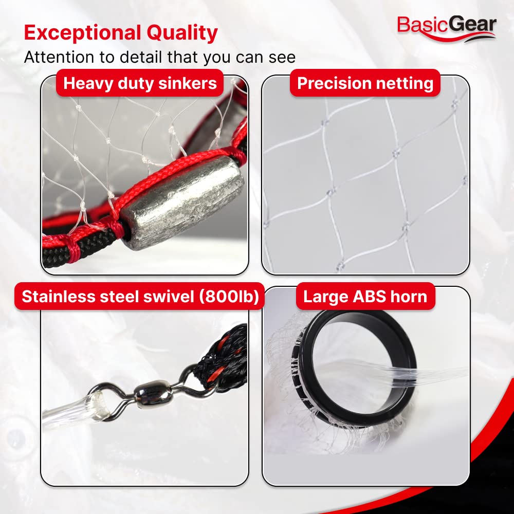 BasicGear neoprene wrist strap adds comfort during long casting sessions.