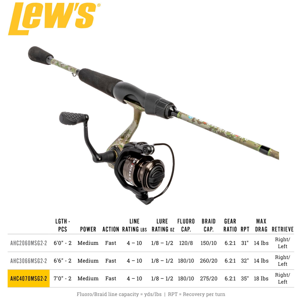 Bass fishing setup with Lew's American Hero Camo 2pc