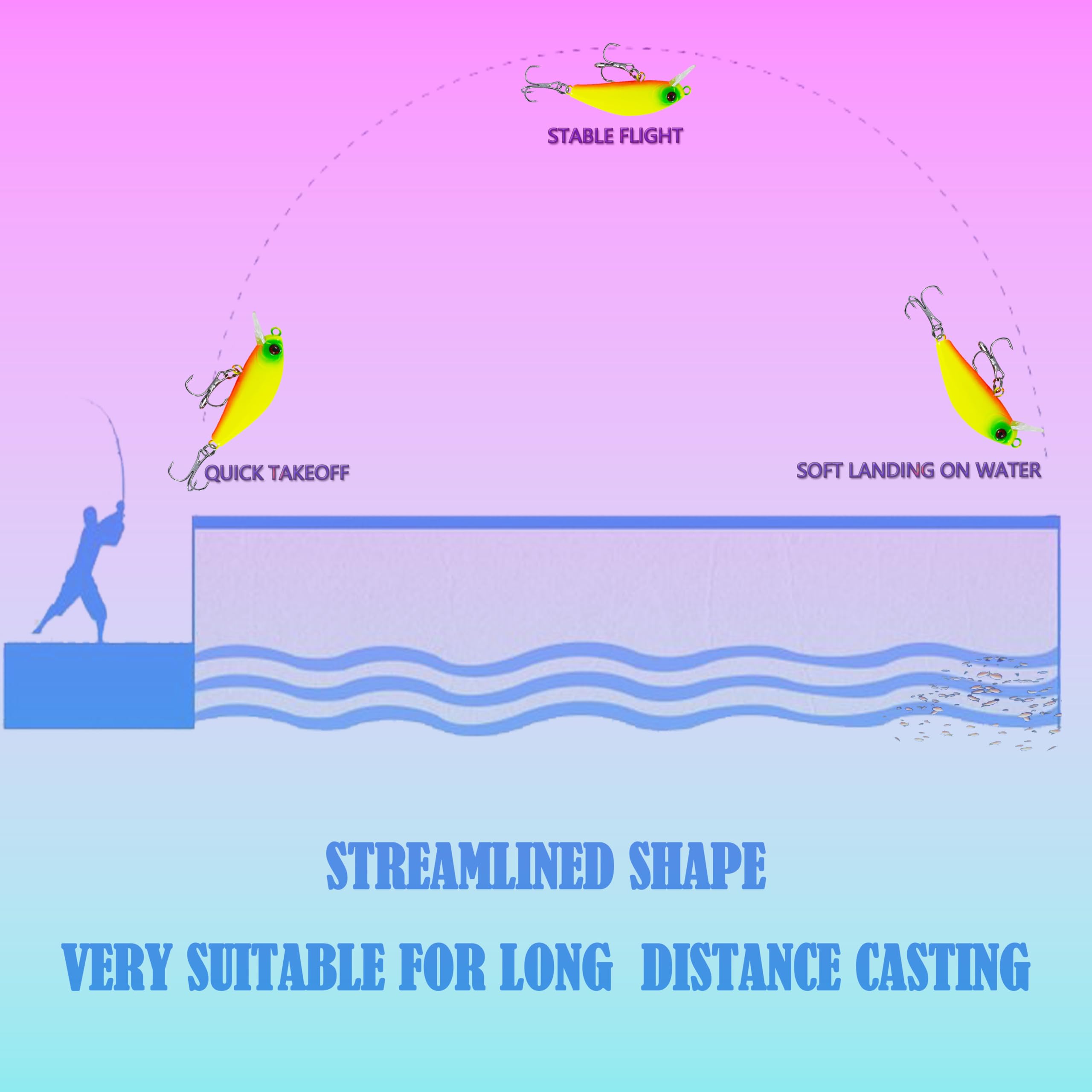 Includes 2 hooks per lure in a 5-piece set