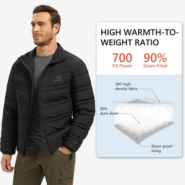 BASSDASH down jacket storm-flap closeup emphasizing wind and rain protection