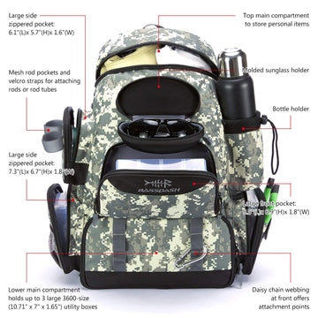 BASSDASH Fishing Tackle Backpack rain cover stowed, protects contents in wet conditions.