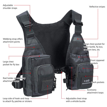 Padded shoulder straps and breathable mesh lining