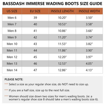 Bassdash Immerse rubber outsole shows exclusive cleat pattern for solid traction.