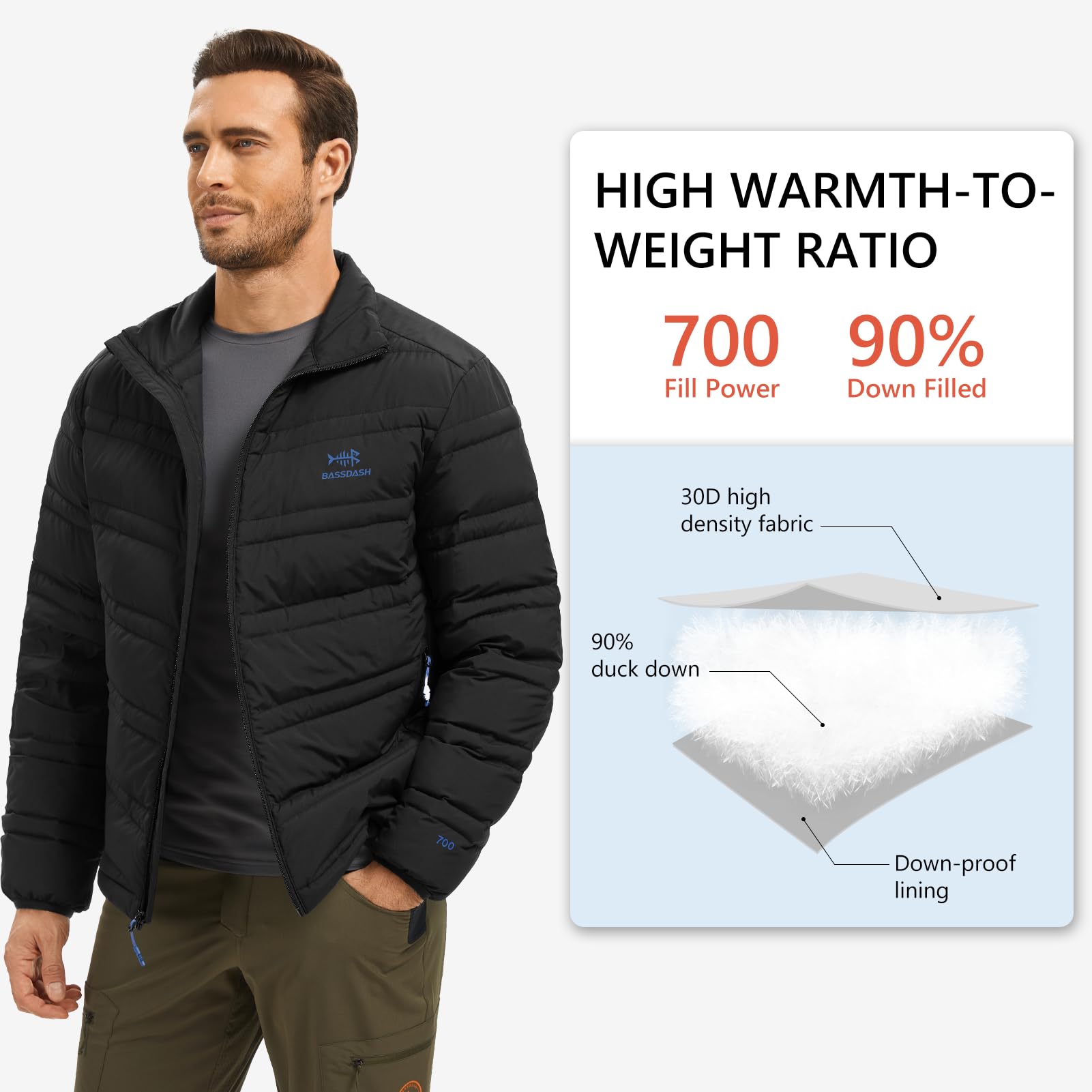 BASSDASH Puffy Down Jacket chin-guard detail for comfort against cold winds
