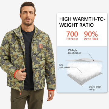 BASSDASH Puffy Down Jacket thermal mapping highlights core warmth and freedom of movement