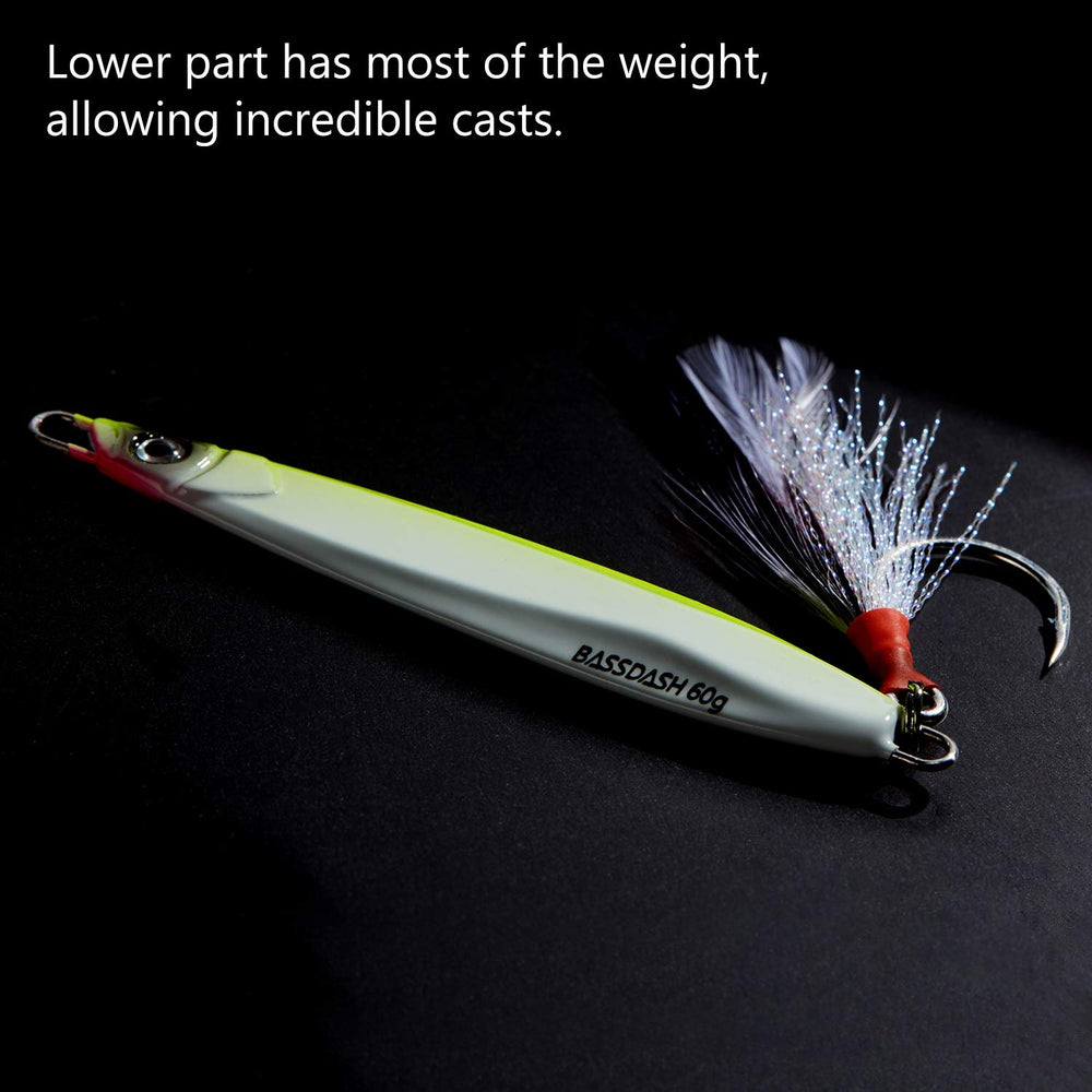 60g (2.1oz) Bassdash Stix jig with Mustad 3/0 hook – vertical angle