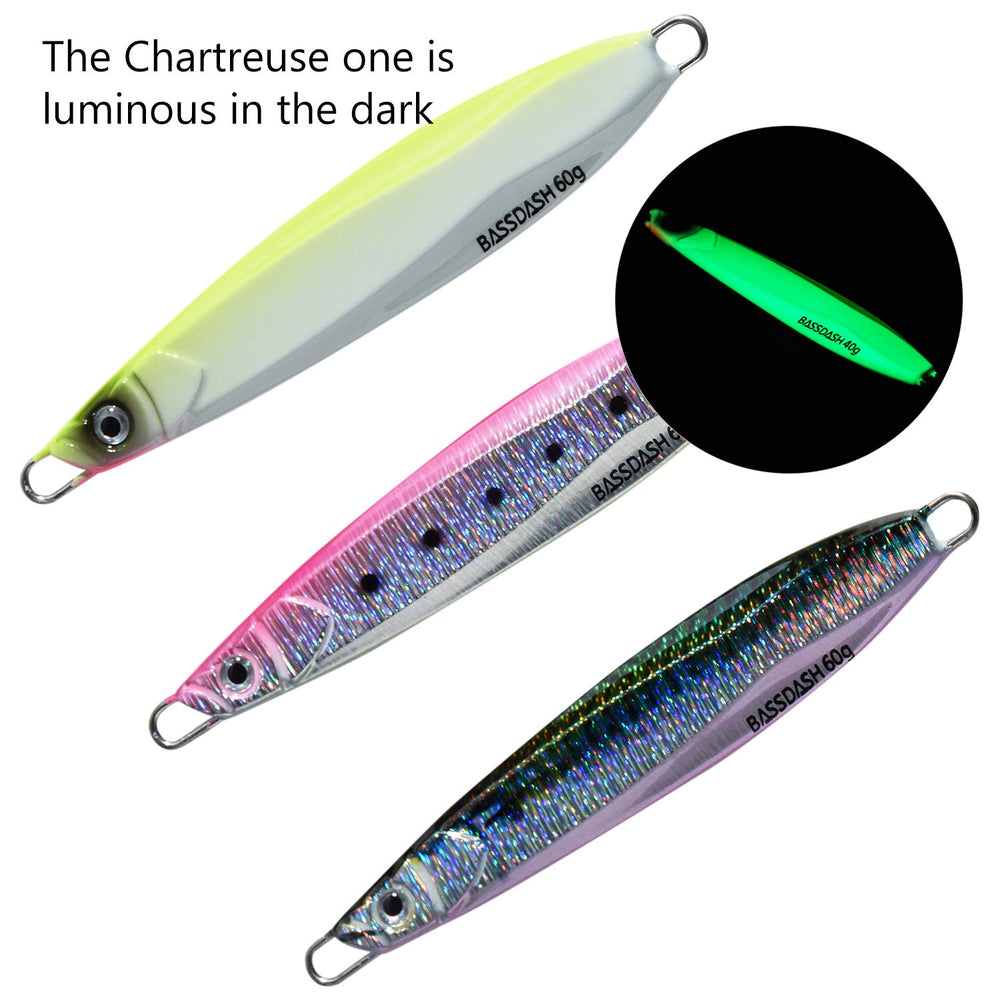 80g (2.8oz) Bassdash Stix jig with Mustad 4/0 hook – vertical angle