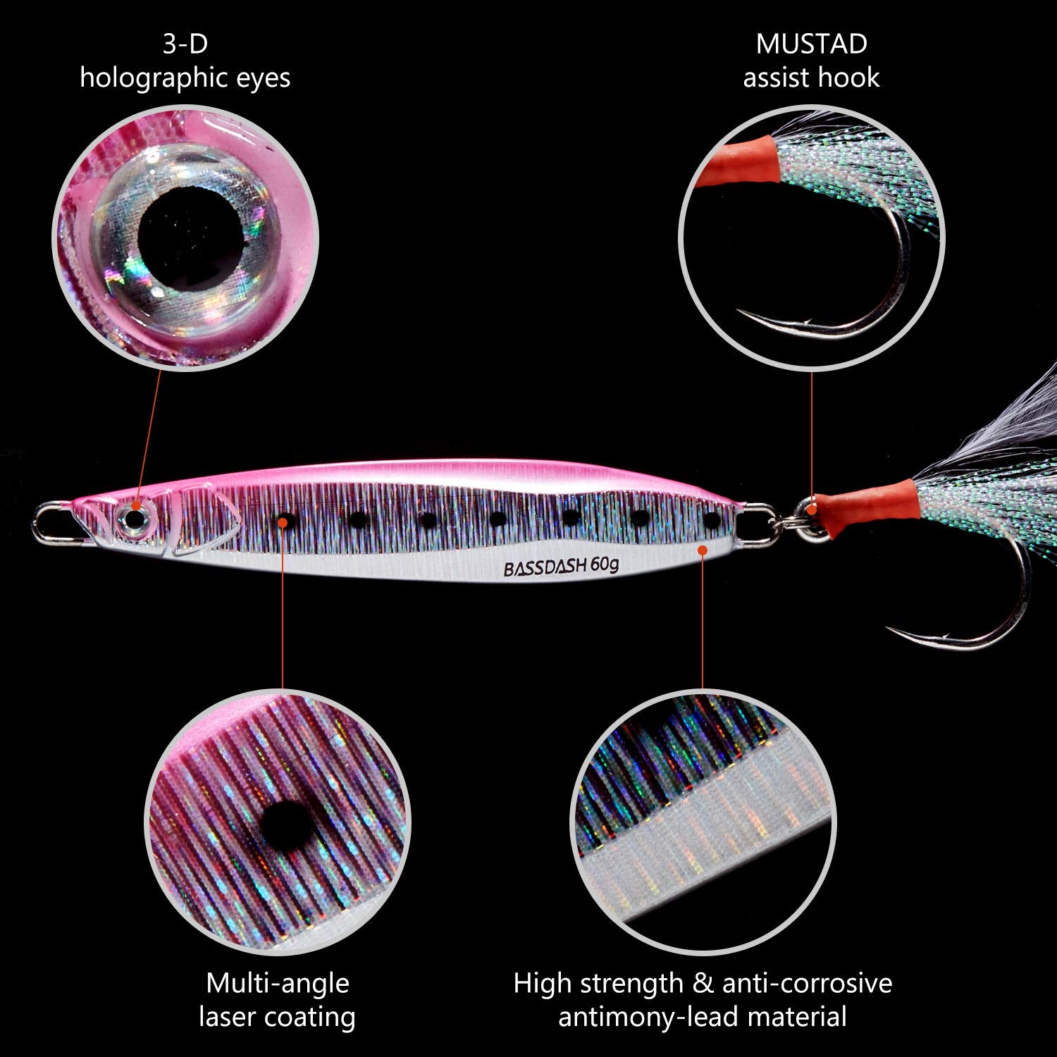 Close-up of holographic head on Bassdash Stix jig