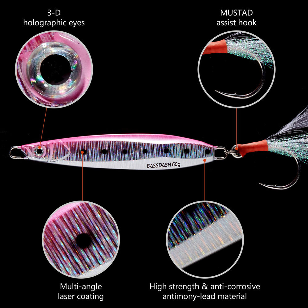 Close-up of holographic head on Bassdash Stix jig