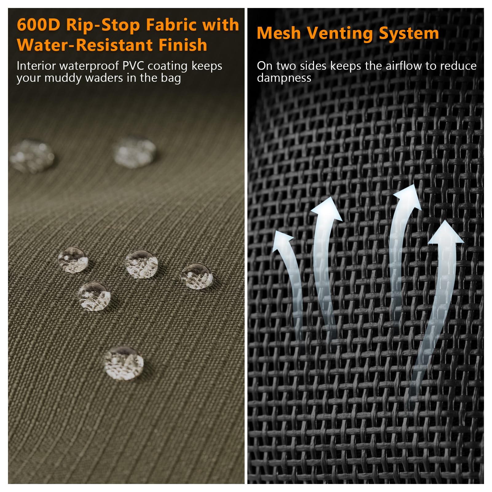 Rugged 600D ripstop exterior with water-resistant finish