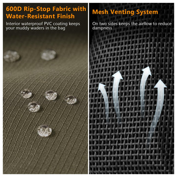 Rugged 600D ripstop exterior with water-resistant finish