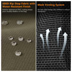 Rugged 600D ripstop exterior with water-resistant finish