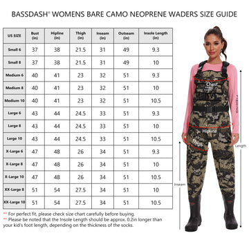 BASSDASH WADER knee reinforcement demonstrates durability for rugged river wading.