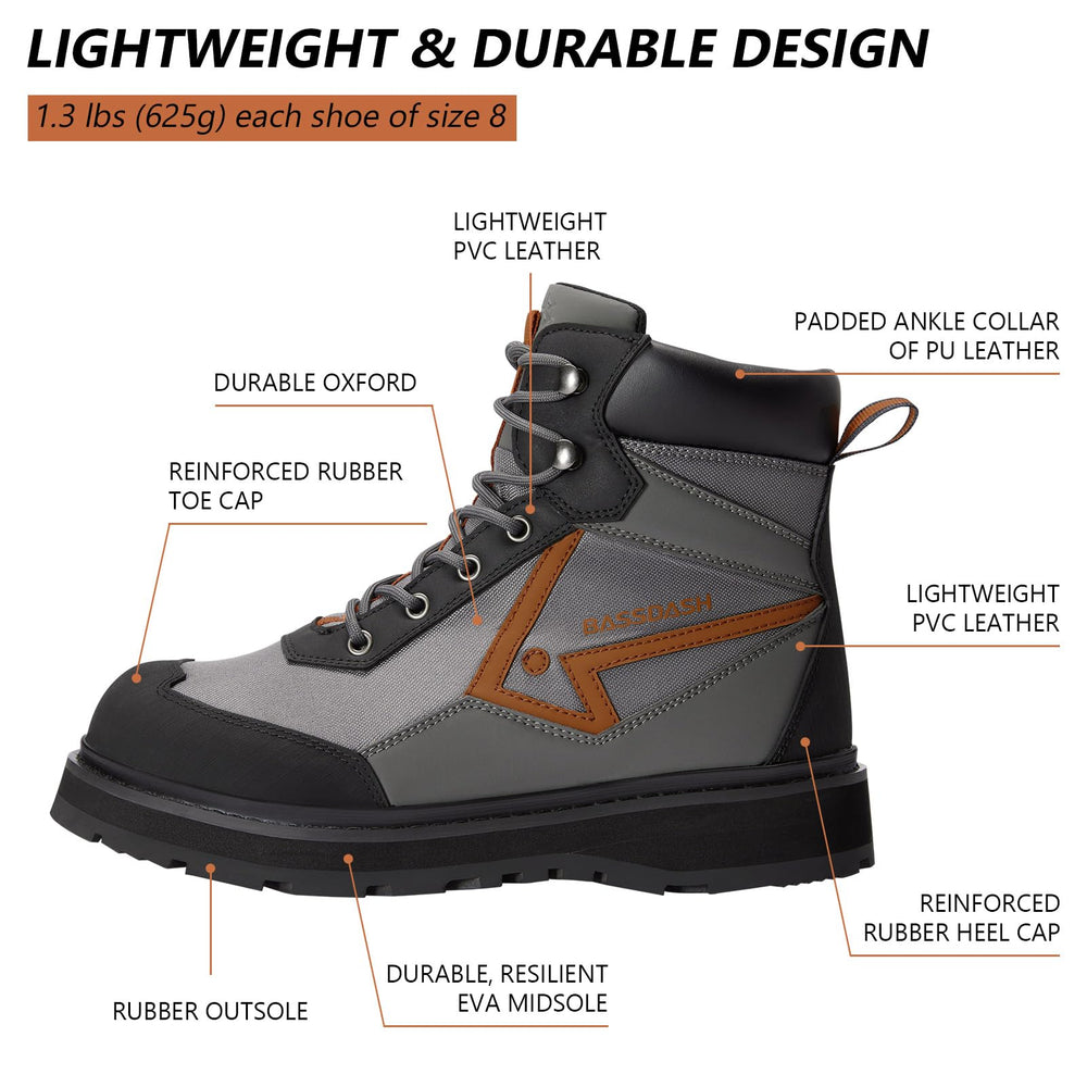 Lightweight Oxford fabric and reinforced toe cap close-up