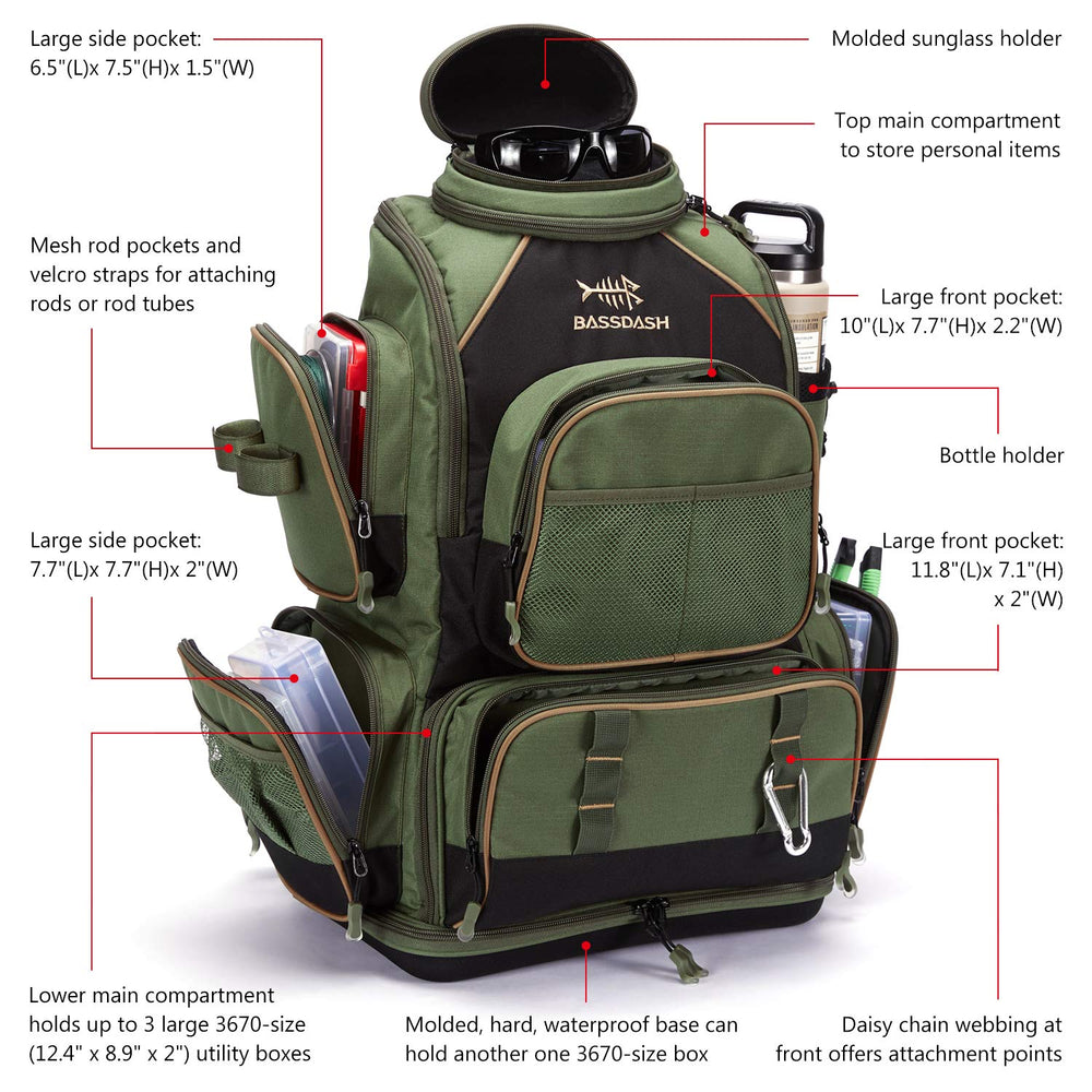 BASSDASH waterproof base shows rugged protection and room for an extra 3670 box.