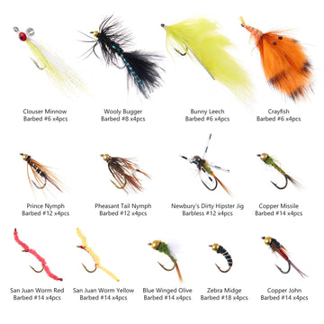 Wooly Bugger pattern wet fly from the kit