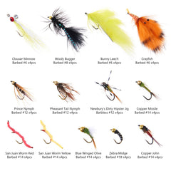 Wooly Bugger pattern wet fly from the kit