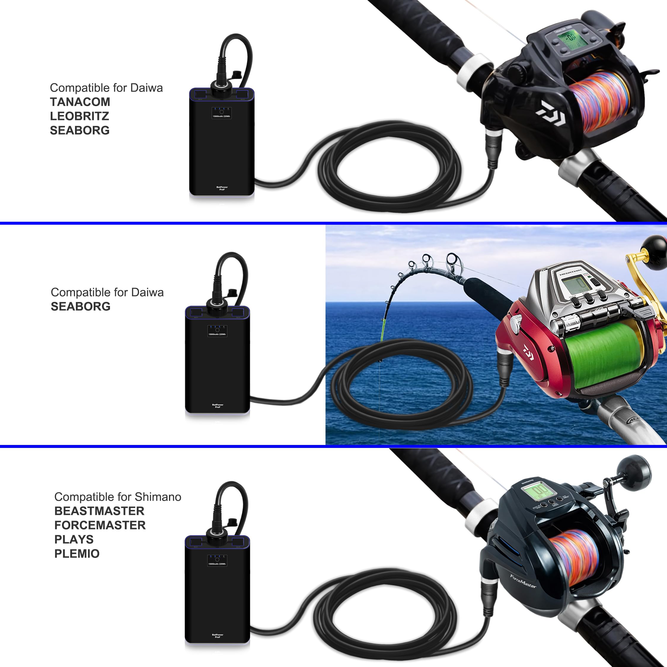 BatPower ProF2 side profile showing compact, portable design for on-boat use.