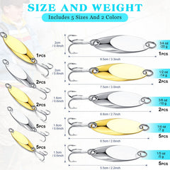 Close-up of silver spoon lure with treble hooks
