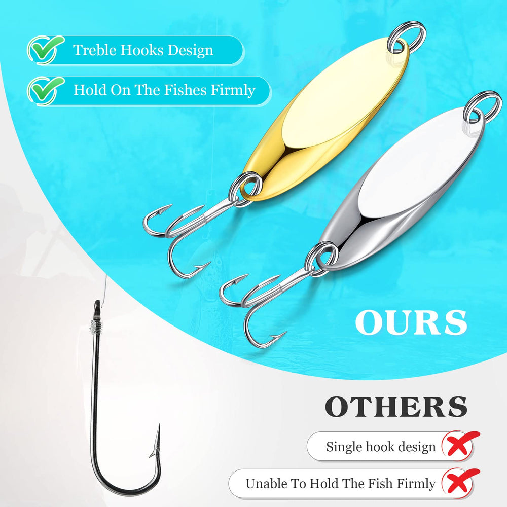 Spoon lure casting distance and light refraction demonstration