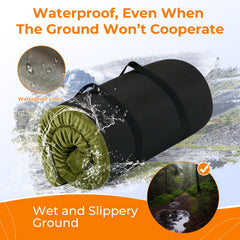 BDEUS pad's non-slip base stays put on damp tent floors.