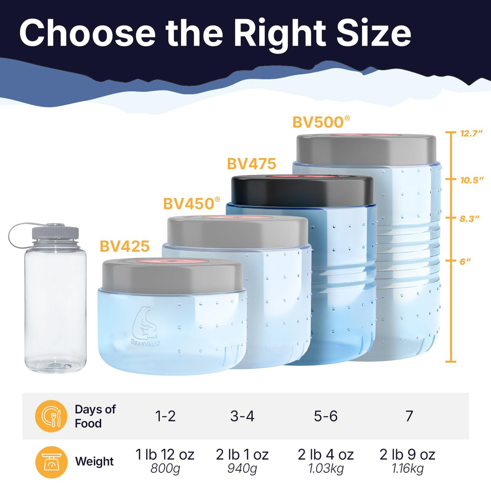 BearVault BV475 Trek camping setup highlights 5–6 day meal planning for small groups.