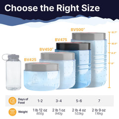 BearVault BV475 Trek camping setup highlights 5–6 day meal planning for small groups.