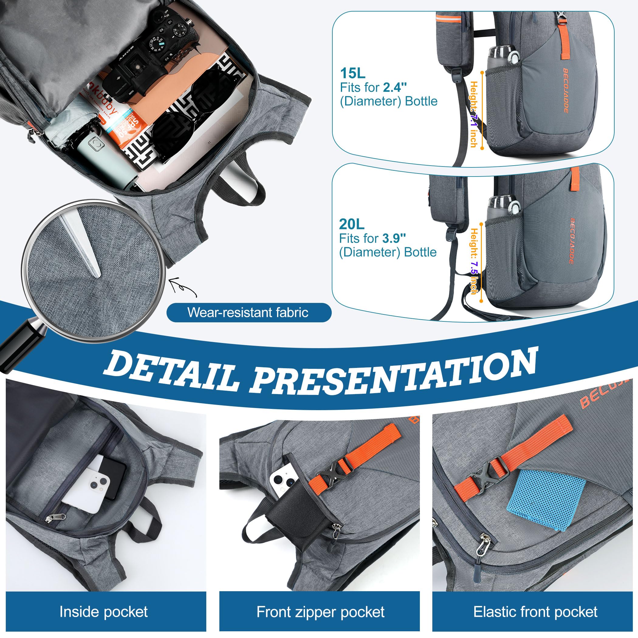 BECOJADDE 15L backpack packable design folding into its own pocket.
