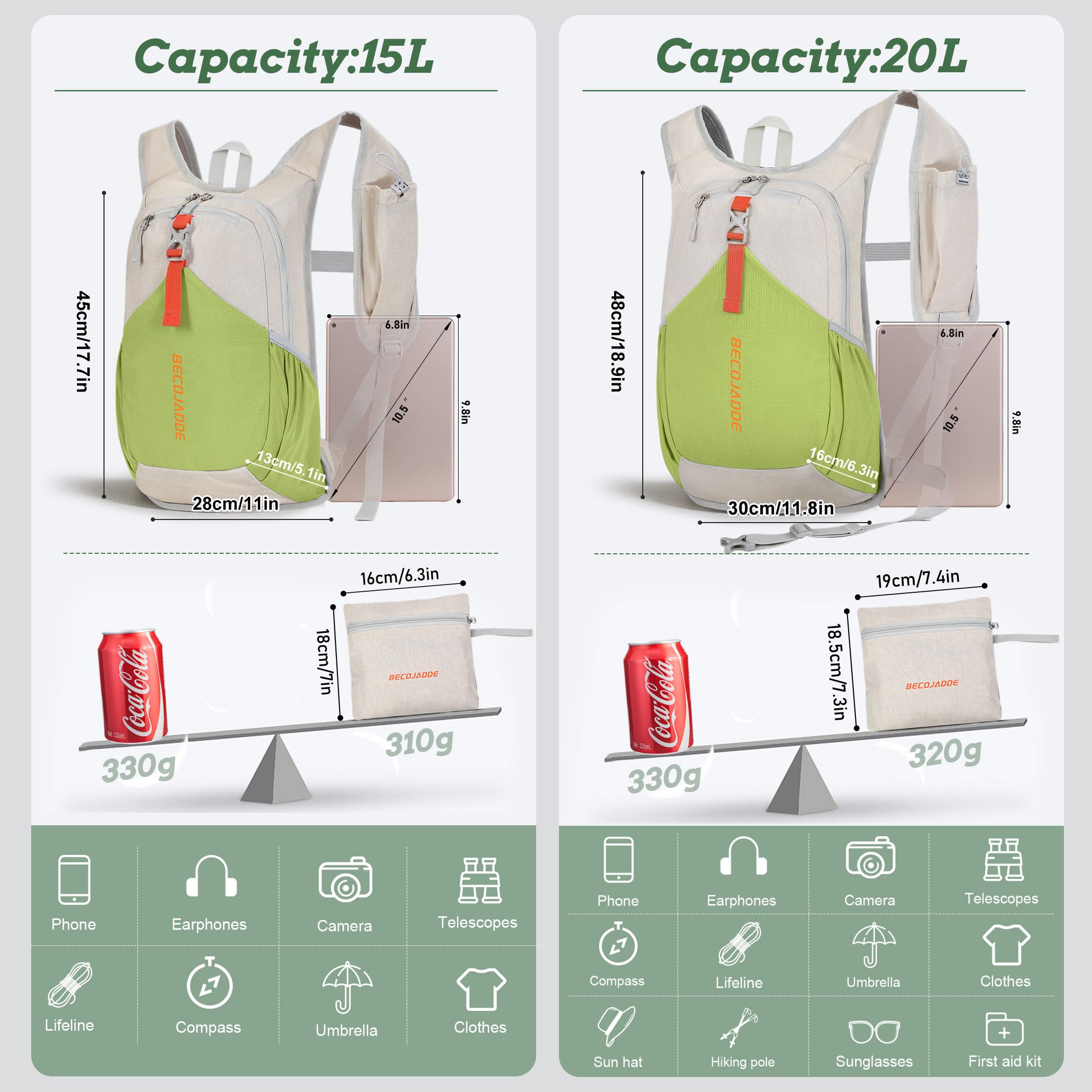 BECOJADDE 15L backpack unfolded with dimensions shown, ready for day hikes and city travel.