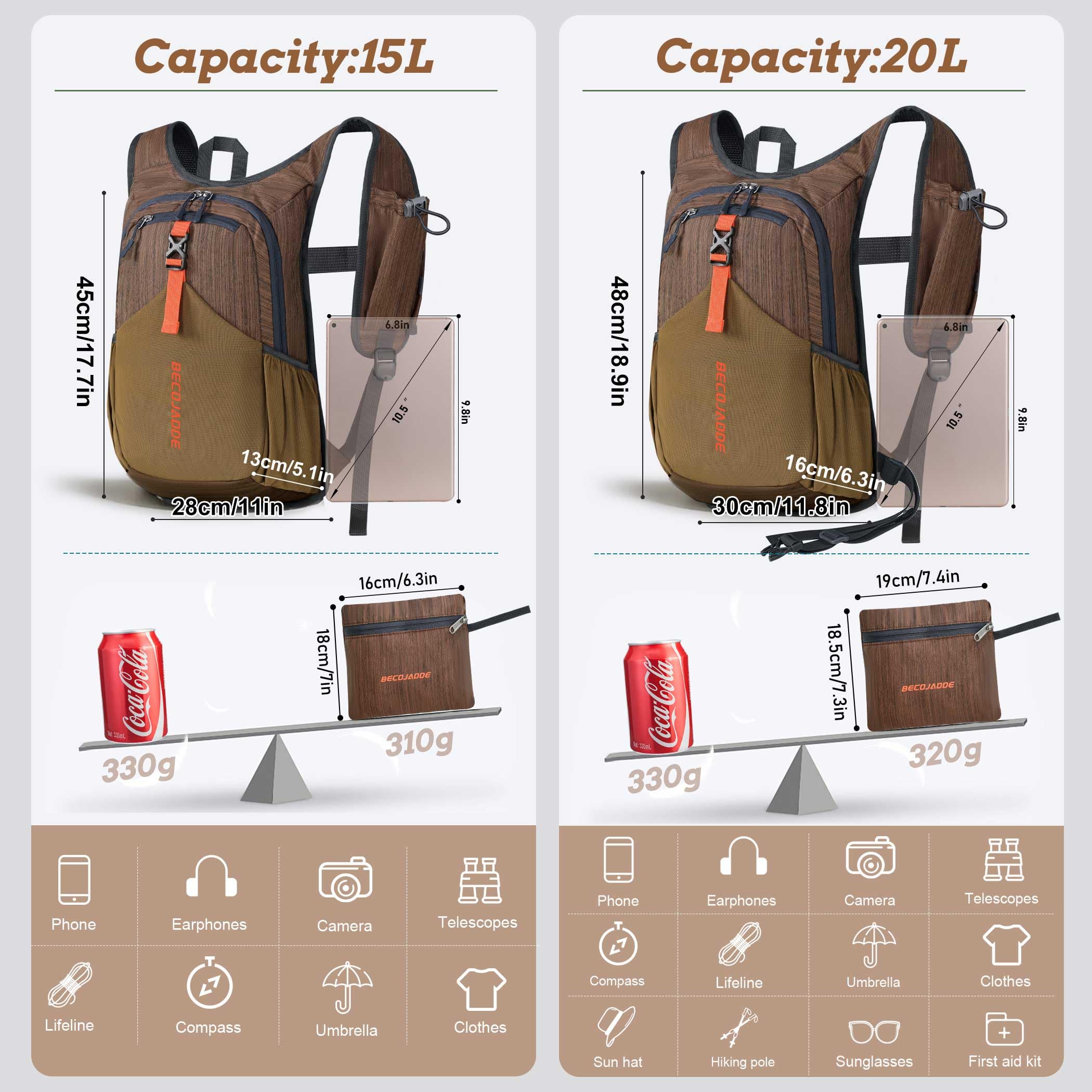 BECOJADDE 20L pack illustrates adjustable chest belt with survival whistle for safety.