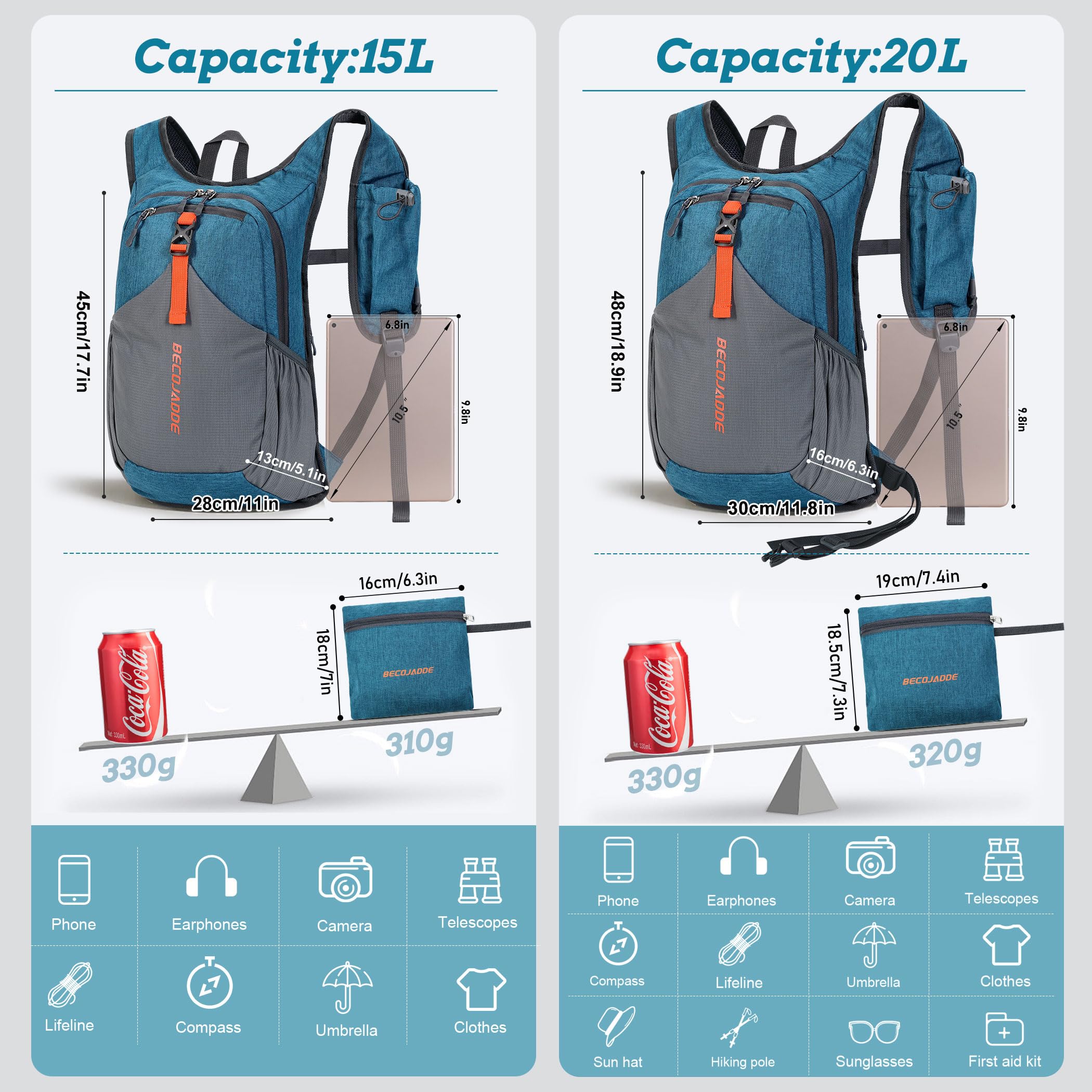 BECOJADDE 20L backpack adjustable chest belt ensures secure fit