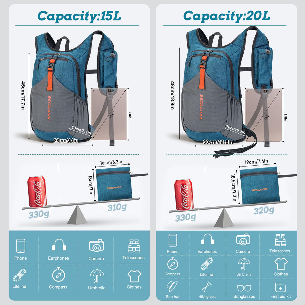 BECOJADDE 20L backpack adjustable chest belt ensures secure fit