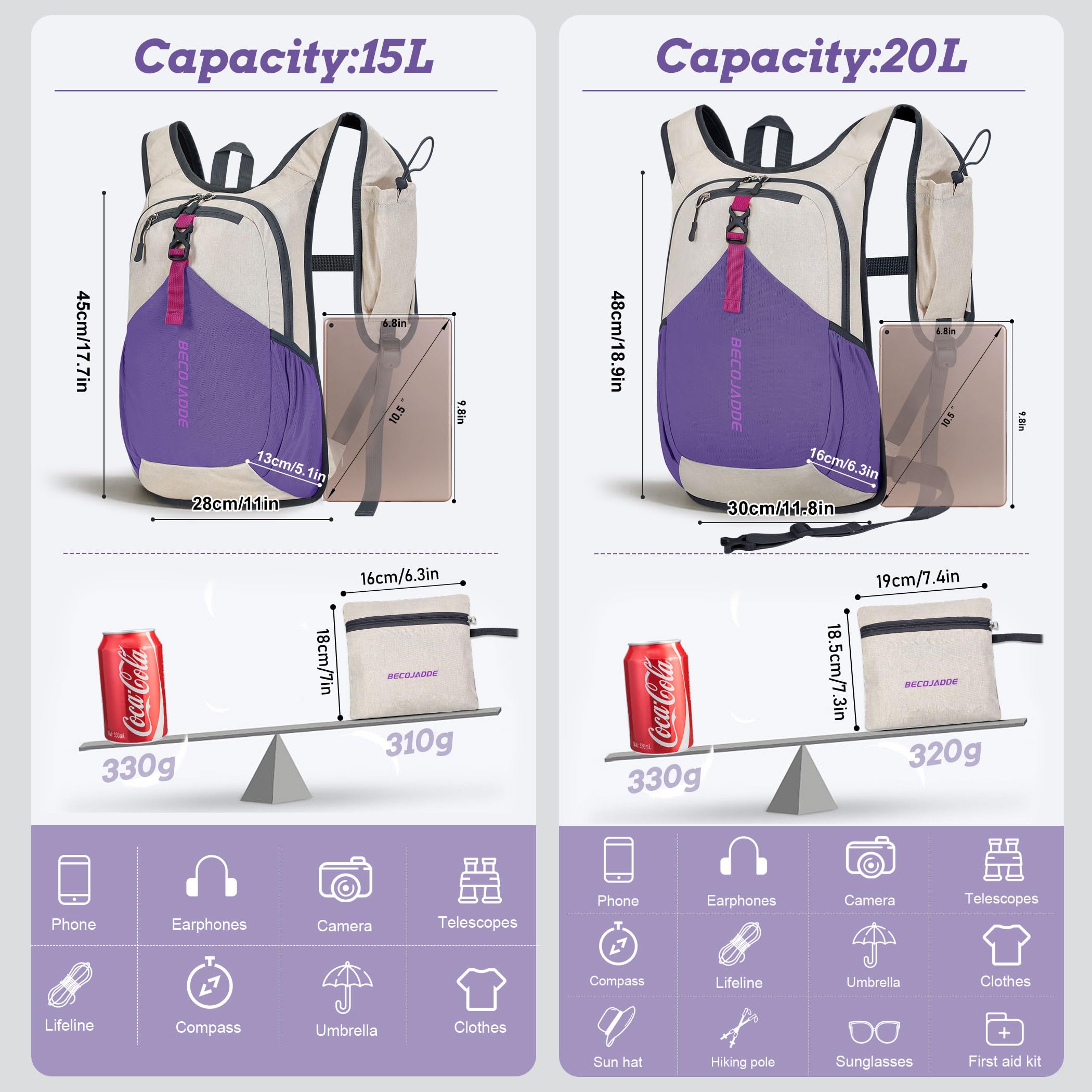 BECOJADDE left zip phone pocket keeps valuables accessible during hikes