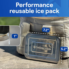 Below Zero Deluxe cooling pack in lunch bag keeps meals cool during a commute.